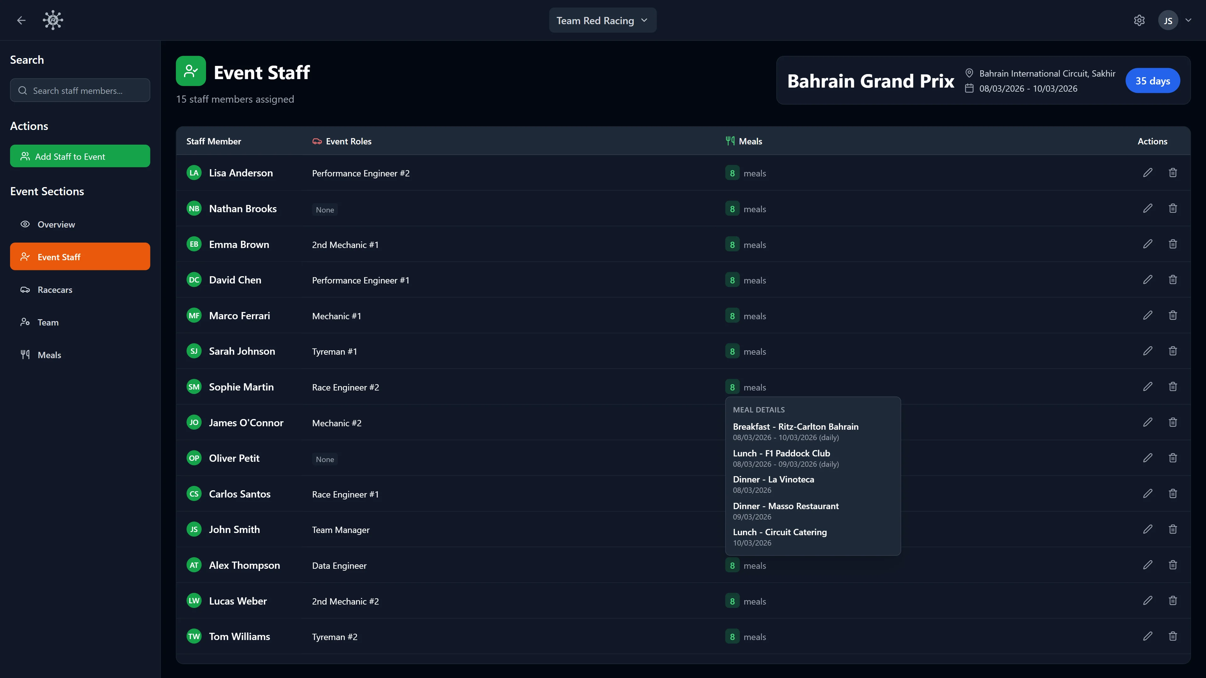 RaceNode Event Staff - Your full crew, roles and meals included.