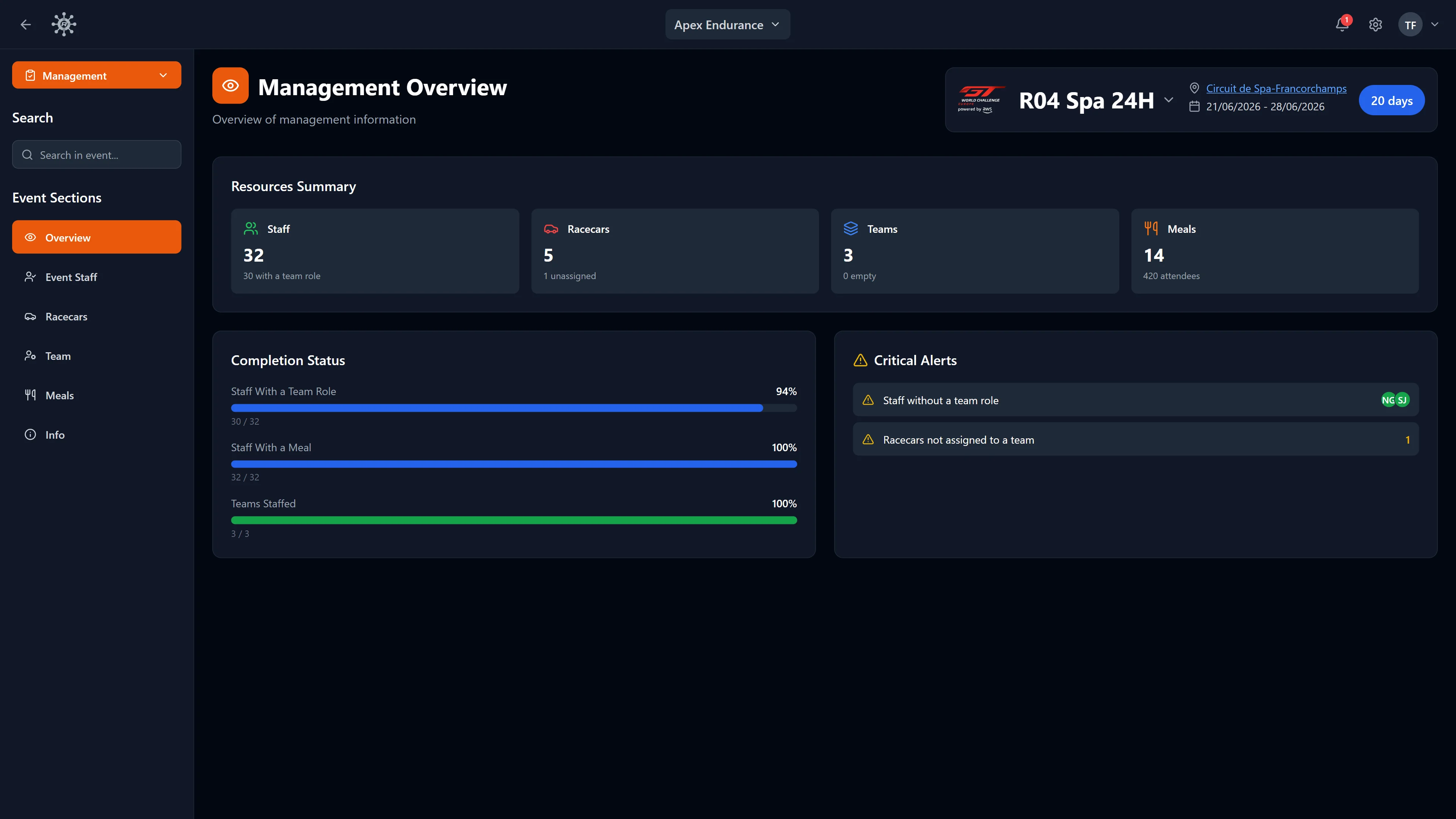 RaceNode race team management software dashboard with staff, racecars, teams and meals per event